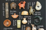 抢购！断货！博物馆文创火了！这届年轻人的冰箱贴比冰箱都“贵”